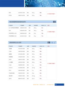 2018生工生物秋季促銷 生命科學(xué)產(chǎn)品與技術(shù)服務(wù)全面升級